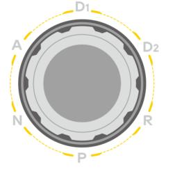 操作面板挡位旋钮:A / D1 / D2 / N / R / P