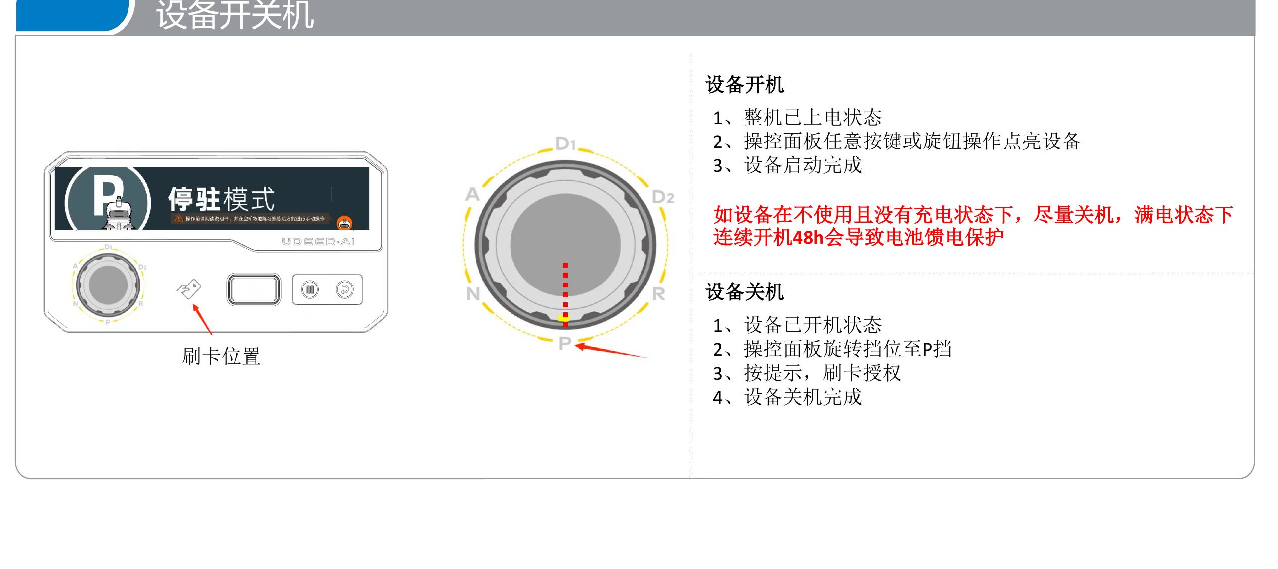 停驻模式（P 挡）与刷卡位置
