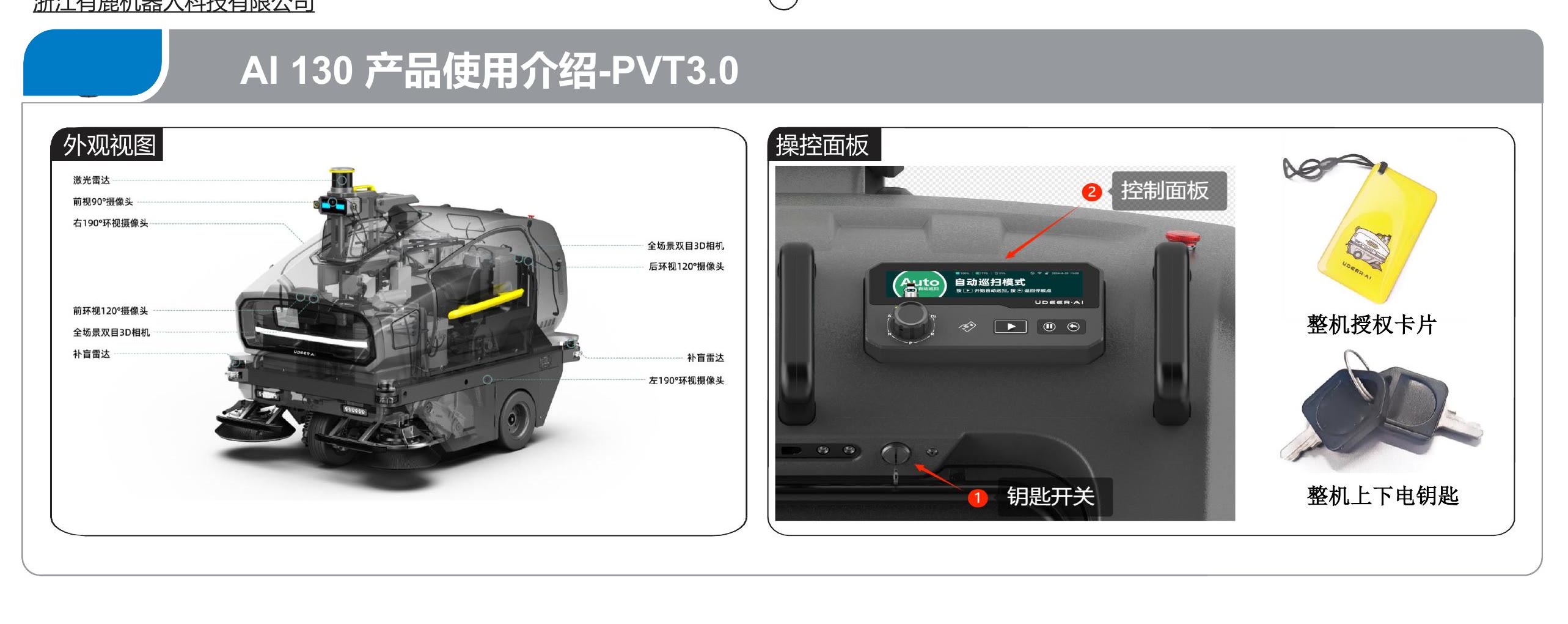 AI130 外观视图与操控面板：控制面板、整机授权卡片、整机上下电钥匙、钥匙开关位置